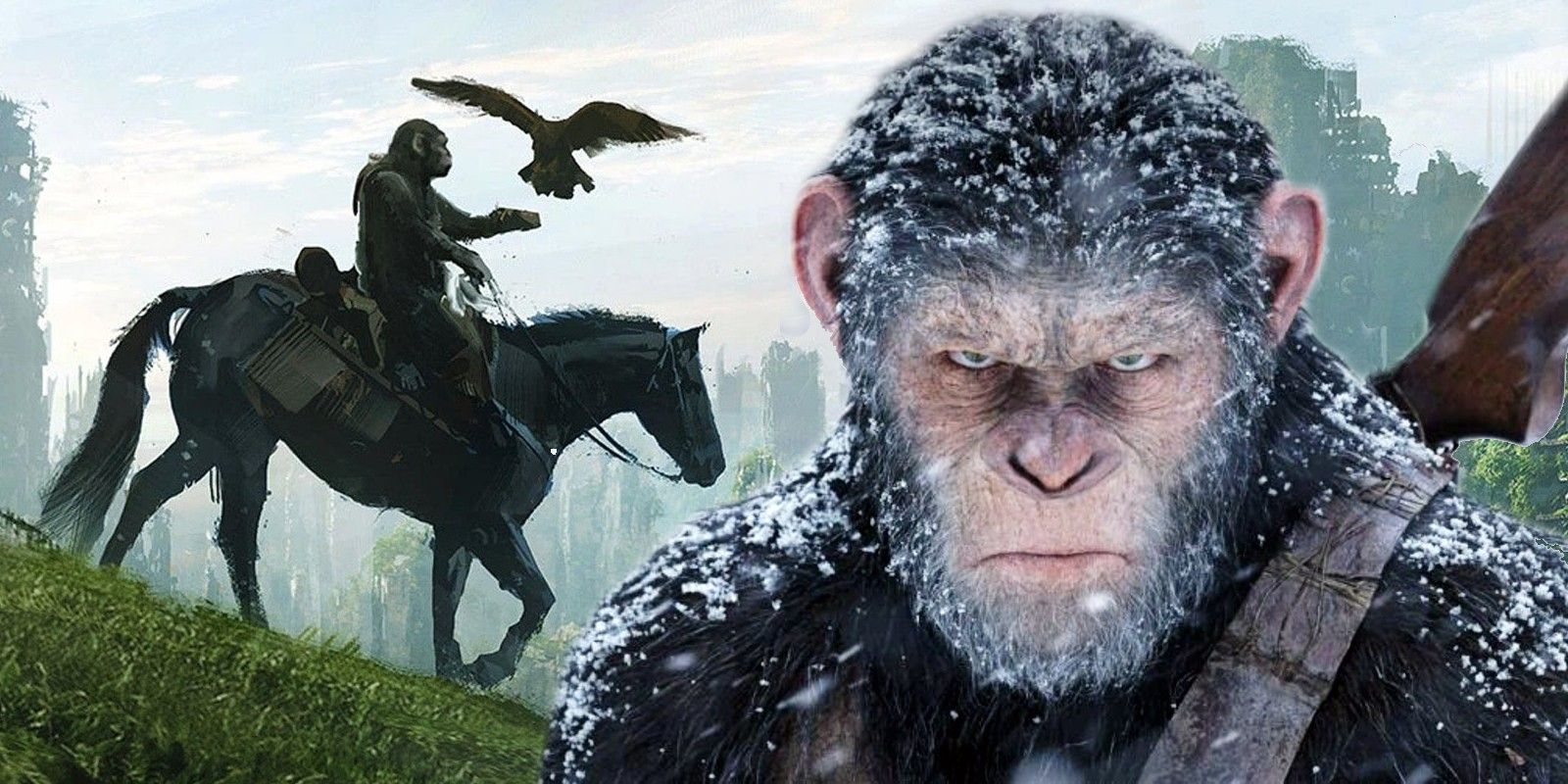 O Reino do Planeta dos Macacos e César
