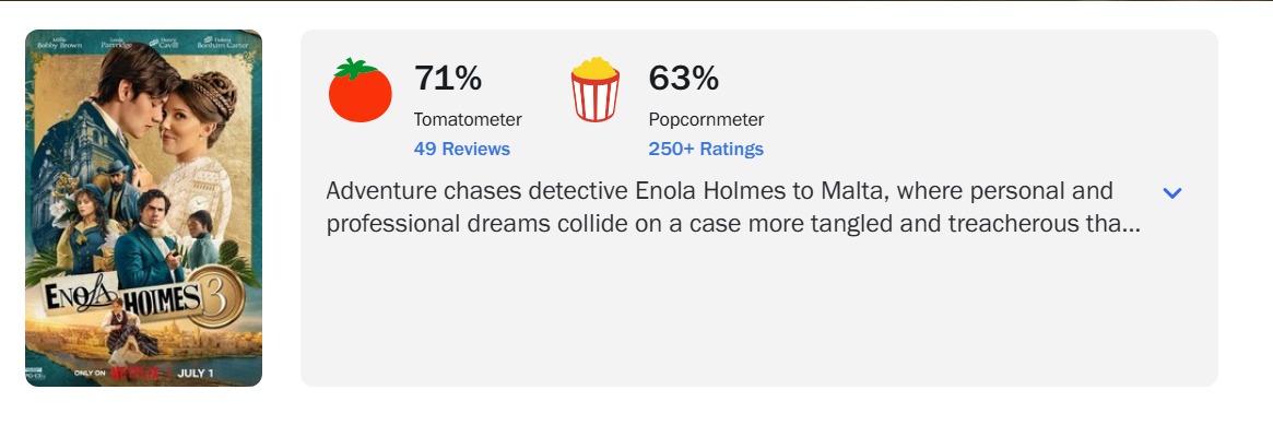 Enola Holmes nota do público e crítica no rotten tomatoes